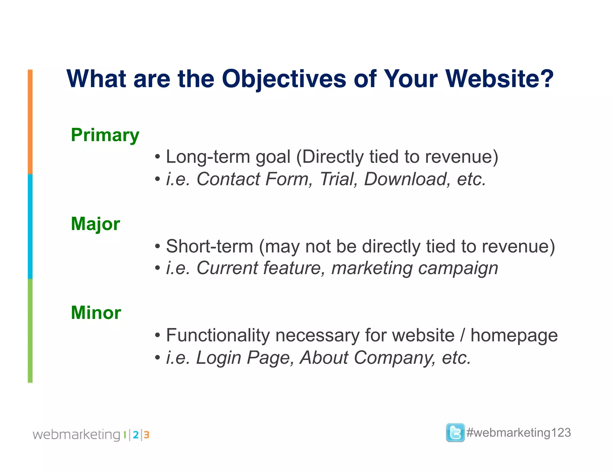 What are the Objectives of Your Website?

Primary
          •  Long-term goal (Directly tied to revenue)
          •  i.e. Contact Form, Trial, Download, etc.

Major
          •  Short-term (may not be directly tied to revenue)
          •  i.e. Current feature, marketing campaign

Minor
          •  Functionality necessary for website / homepage
          •  i.e. Login Page, About Company, etc.


                                                 #webmarketing123
 