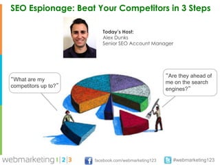 SEO Espionage: Beat Your Competitors in 3 Steps

                         Today’s Host:
                         Alex Dunks
                         Senior SEO Account Manager




                                                     “Are they ahead of
“What are my                                         me on the search
competitors up to?”
                                                     engines?”




                      facebook.com/webmarketing123     #webmarketing123
 