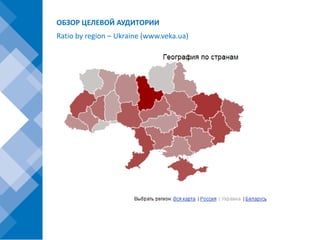ОБЗОР ЦЕЛЕВОЙ АУДИТОРИИ
Ratio by region – Ukraine (www.veka.ua)
 