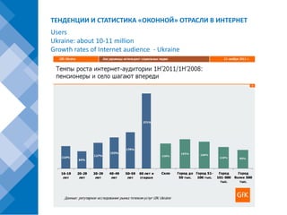 ТЕНДЕНЦИИ И СТАТИСТИКА «ОКОННОЙ» ОТРАСЛИ В ИНТЕРНЕТ
Users
Ukraine: about 10-11 million
Growth rates of Internet audience - Ukraine
 