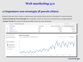 Web marketing 2013