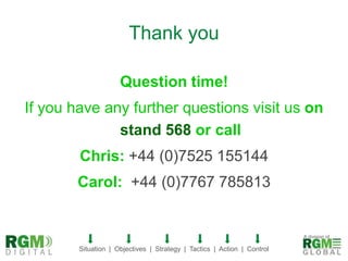 Thank youQuestion time!If you have any further questions visit us on stand 568 or callChris: +44 (0)7525 155144Carol:  +44 (0)7767 785813