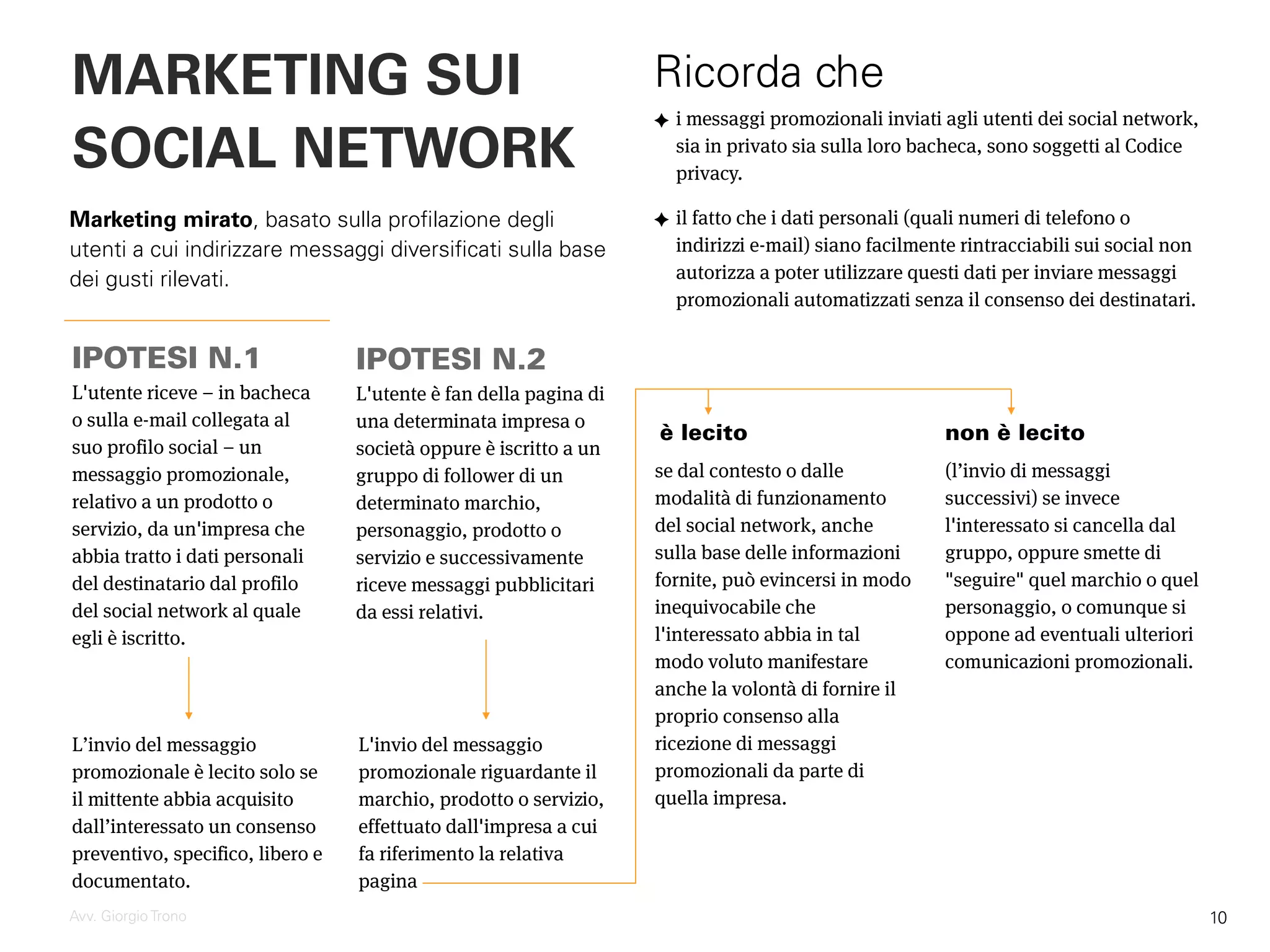 Avv. Giorgio Trono
✦ il fatto che i dati personali (quali numeri di telefono o
indirizzi e-mail) siano facilmente rintracciabili sui social non
autorizza a poter utilizzare questi dati per inviare messaggi
promozionali automatizzati senza il consenso dei destinatari.
MARKETING SUI
SOCIAL NETWORK
✦ i messaggi promozionali inviati agli utenti dei social network,
sia in privato sia sulla loro bacheca, sono soggetti al Codice
privacy.
Marketing mirato, basato sulla profilazione degli
utenti a cui indirizzare messaggi diversificati sulla base
dei gusti rilevati.
IPOTESI N.1
L'utente riceve – in bacheca
o sulla e-mail collegata al
suo profilo social – un
messaggio promozionale,
relativo a un prodotto o
servizio, da un'impresa che
abbia tratto i dati personali
del destinatario dal profilo
del social network al quale
egli è iscritto.
IPOTESI N.2
L'utente è fan della pagina di
una determinata impresa o
società oppure è iscritto a un
gruppo di follower di un
determinato marchio,
personaggio, prodotto o
servizio e successivamente
riceve messaggi pubblicitari
da essi relativi.
Ricorda che
L’invio del messaggio
promozionale è lecito solo se
il mittente abbia acquisito
dall’interessato un consenso
preventivo, specifico, libero e
documentato.
se dal contesto o dalle
modalità di funzionamento
del social network, anche
sulla base delle informazioni
fornite, può evincersi in modo
inequivocabile che
l'interessato abbia in tal
modo voluto manifestare
anche la volontà di fornire il
proprio consenso alla
ricezione di messaggi
promozionali da parte di
quella impresa.
(l’invio di messaggi
successivi) se invece
l'interessato si cancella dal
gruppo, oppure smette di
"seguire" quel marchio o quel
personaggio, o comunque si
oppone ad eventuali ulteriori
comunicazioni promozionali.
L'invio del messaggio
promozionale riguardante il
marchio, prodotto o servizio,
effettuato dall'impresa a cui
fa riferimento la relativa
pagina
è lecito non è lecito
10