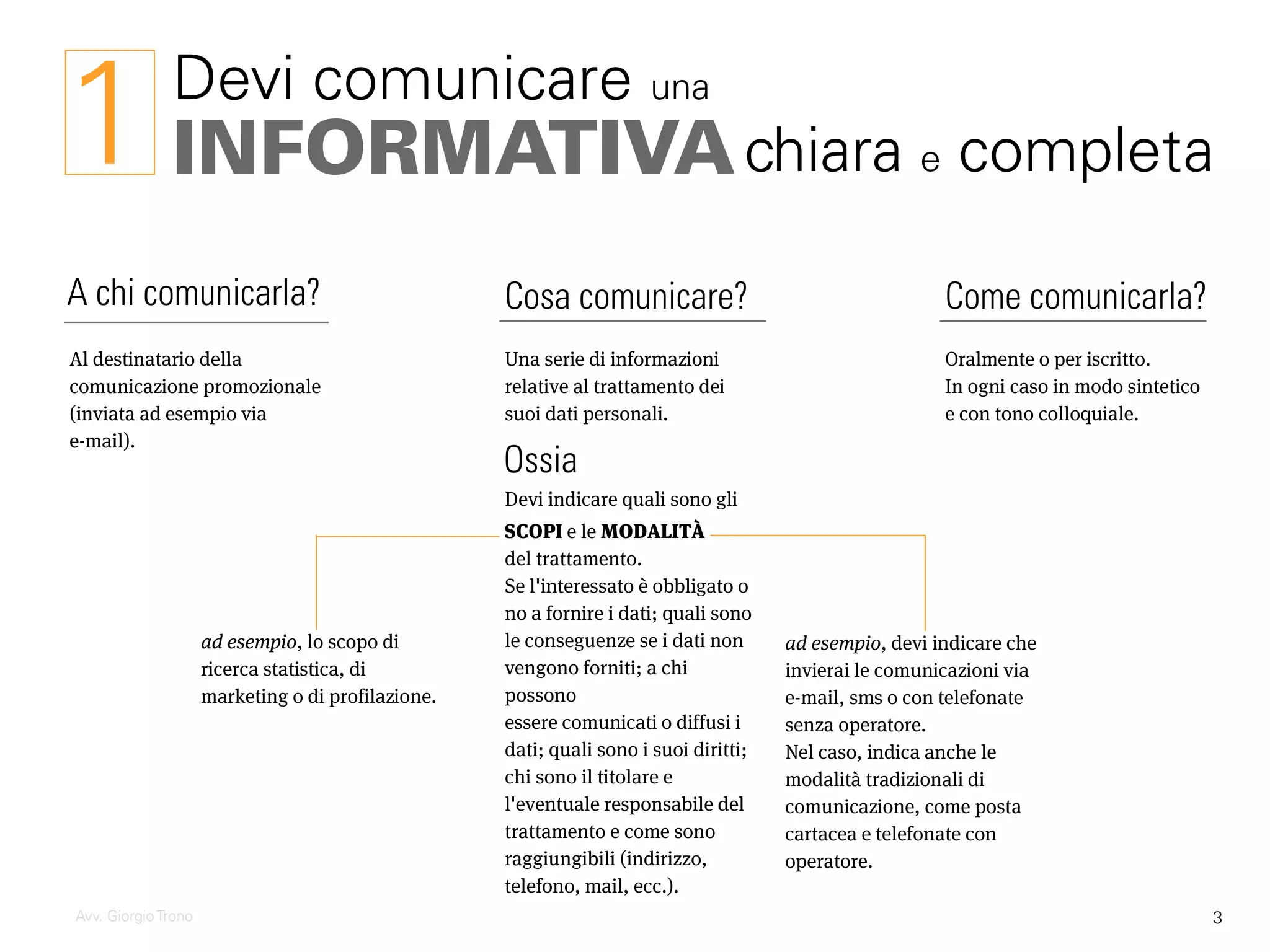 INFORMATIVAchiara e completa
Devi comunicare una
A chi comunicarla?
Al destinatario della
comunicazione promozionale
(inviata ad esempio via
e-mail).
Cosa comunicare?
Una serie di informazioni
relative al trattamento dei
suoi dati personali.
Devi indicare quali sono gli
SCOPI e le MODALITÀ
del trattamento.
Se l'interessato è obbligato o
no a fornire i dati; quali sono
le conseguenze se i dati non
vengono forniti; a chi
possono
essere comunicati o diffusi i
dati; quali sono i suoi diritti;
chi sono il titolare e
l'eventuale responsabile del
trattamento e come sono
raggiungibili (indirizzo,
telefono, mail, ecc.).
ad esempio, lo scopo di
ricerca statistica, di
marketing o di profilazione.
ad esempio, devi indicare che
invierai le comunicazioni via
e-mail, sms o con telefonate
senza operatore.
Nel caso, indica anche le
modalità tradizionali di
comunicazione, come posta
cartacea e telefonate con
operatore.
Come comunicarla?
Oralmente o per iscritto.
In ogni caso in modo sintetico
e con tono colloquiale.
Ossia
1
Avv. Giorgio Trono 3