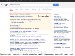 (zone premium : les annonces les plus populaires, les plus cliquées apparaissent dans cette zone)
Zone premium
 