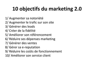 10 objectifs du marketing 2.0
1/ Augmenter sa notoriété
2/ Augmenter le trafic sur son site
3/ Générer des leads
4/ Créer de la fidélité
5/ Améliorer son référencement
6/ Réduire ses dépenses marketing
7/ Générer des ventes
8/ Gérer sa e-reputation
9/ Réduire les coûts de fonctionnement
10/ Améliorer son service client
 