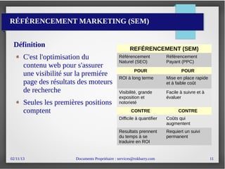 02/11/13 Documents Propriétaire : services@rokbarry.com 11
RÉFÉRENCEMENT MARKETING (SEM)
Définition
C'est l'optimisation du
contenu web pour s'assurer
une visibilité sur la premiére
page des résultats des moteurs
de recherche
Seules les premières positions
comptent
REFÉRENCEMENT (SEM)
Référencement
Naturel (SEO)
Référencement
Payant (PPC)
POUR POUR
ROI à long terme Mise en place rapide
et à faible coût
Visibilité, grande
exposition et
notorieté
Facile à suivre et à
évaluer
CONTRE CONTRE
Difficile à quantifier Coûts qui
augmentent
Resultats prennent
du temps à se
traduire en ROI
Requiert un suivi
permanent
 