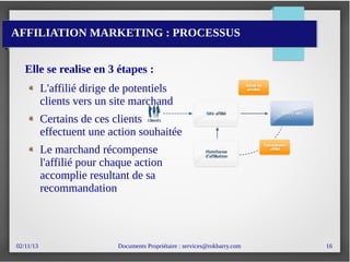 02/11/13 Documents Propriétaire : services@rokbarry.com 16
AFFILIATION MARKETING : PROCESSUS
Elle se realise en 3 étapes :
L'affilié dirige de potentiels
clients vers un site marchand
Certains de ces clients
effectuent une action souhaitée
Le marchand récompense
l'affilié pour chaque action
accomplie resultant de sa
recommandation
 