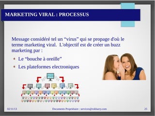 02/11/13 Documents Propriétaire : services@rokbarry.com 25
MARKETING VIRAL : PROCESSUS
Message considéré tel un “virus” qui se propage d'où le
terme marketing viral. L'objectif est de créer un buzz
marketing par :
Le “bouche à oreille”
Les plateformes electroniques
 