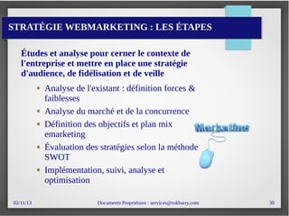 02/11/13 Documents Propriétaire : services@rokbarry.com 30
STRATÉGIE WEBMARKETING : LES ÉTAPES
Études et analyse pour cerner le contexte de
l'entreprise et mettre en place une stratégie
d'audience, de fidélisation et de veille
Analyse de l'existant : définition forces &
faiblesses
Analyse du marché et de la concurrence
Définition des objectifs et plan mix
emarketing
Évaluation des stratégies selon la méthode
SWOT
Implémentation, suivi, analyse et
optimisation
 
