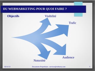 02/11/13 Documents Propriétaire : services@rokbarry.com 5
DU WEBMARKETING POUR QUOI FAIRE ?
Objectifs Visibilité
Trafic
Audience
Notoriété
 