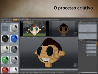 O processo criativo
 