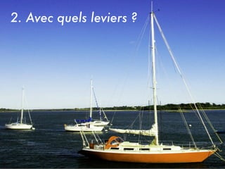 2. Avec quels leviers ?

11

MINE d’ART - Agence Webmarketing

 