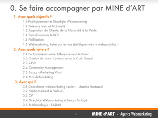 0. Se faire accompagner par MINE d’ART
1. Avec quels objectifs ?
1.1 Positionnement et Stratégie Webmarketing
1.2 Présence web et Notoriété
1.3 Acquisition de Clients: de la Notoriété à la Vente
1.4 Transformation & ROI
1.5 Fidélisation
1.6 Webmastering, faire parler vos statistiques web « webanalytics »

2. Avec quels leviers ?
2.1 En Optimisant votre Référencement Naturel
2.2 Gestion de votre Contenu avec le CMS Drupal
2.3 e-Pub
2.4 Community Management
2.5 Buzzz - Marketing Viral
2.6 Mobile-Marketing

3. Avec qui ?
3.1 Consultante webmarketing senior – Martine Bertrand
3.2 Positionnement & Valeurs
3.3 CV
3.4 Directrice Webmarketing à Temps Partagé
3.5 Méthodologie - RADAR
2

MINE d’ART - Agence Webmarketing

 