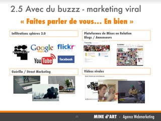 2.5 Avec du buzzz - marketing viral
« Faites parler de vous… En bien »
Inﬁltrations sphères 2.0

Plateformes de Mises en Relation
Blogs / Annonceurs

Guérilla / Street Marketing

Vidéos virales

21

MINE d’ART - Agence Webmarketing

 