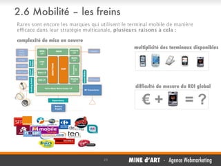 2.6 Mobilité – les freins
Rares sont encore les marques qui utilisent le terminal mobile de manière
efficace dans leur stratégie multicanale, plusieurs raisons à cela :
complexité de mise en oeuvre
multiplicité des terminaux disponibles

difﬁculté de mesure du ROI global

€+

23

=?

MINE d’ART - Agence Webmarketing

 