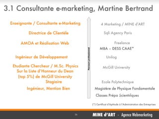 3.1 Consultante e-marketing, Martine Bertrand
Enseignante / Consultante e-Marketing

4 Marketing / MINE d’ART

Directrice de Clientèle

Sqli Agency Paris

AMOA et Réalisation Web
Ingénieur de Développement
Etudiante Chercheur / M.Sc. Physics
Sur la Liste d’Honneur du Dean
(top 5%) de McGill University
Stagiaire
Ingénieur, Mention Bien

Parcours professionnel

Freelance (2 ans)
MBA – DESS CAAE* (2 ans)
Unilog (2 ans)
McGill University (2 ans)

Ecole Polytechnique (2 mois)
Magistère de Physique Fondamentale
(3 ans)
Classes Prépa Scientiﬁques (3 ans)
(*) Certiﬁcat d’Aptitude à l’Administration des Entreprises

26

MINE d’ART - Agence Webmarketing

 