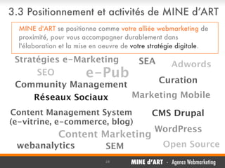 3.3 Positionnement et activités de MINE d’ART
MINE d'ART se positionne comme votre alliée webmarketing de
proximité, pour vous accompagner durablement dans
l'élaboration et la mise en oeuvre de votre stratégie digitale.

Stratégies e-Marketing
SEA
Adwords
SEO
e-Pub
Curation
Community Management
Marketing Mobile
Réseaux Sociaux
Content Management System
(e-vitrine, e-commerce, blog)

Content Marketing
webanalytics

SEM
28

CMS Drupal
WordPress
Open Source

MINE d’ART - Agence Webmarketing

 
