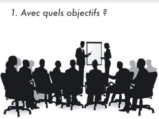 1. Avec quels objectifs ?

3

MINE d’ART - Agence Webmarketing

 