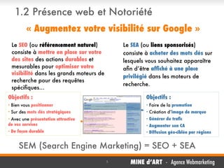 1.2 Présence web et Notoriété
« Augmentez votre visibilité sur Google »
Le SEO (ou référencement naturel)
consiste à mettre en place sur votre
des sites des actions durables et
mesurables pour optimiser votre
visibilité dans les grands moteurs de
recherche pour des requêtes
spéciﬁques…

Le SEA (ou liens sponsorisés)
consiste à acheter des mots clés sur
lesquels vous souhaitez apparaître
aﬁn d’être afﬁché à une place
privilégié dans les moteurs de
recherche.

Objectifs :

Objectifs :

• Bien vous positionner

• Faire de la promotion

• Sur des mots clés stratégiques

• Création d’image de marque

• Avec une présentation attractive
de vos services

• Générer du traﬁc
• Augmenter son CA
• Diffusion géo-ciblée par régions

• De façon durable

SEM (Search Engine Marketing) = SEO + SEA
5

MINE d’ART - Agence Webmarketing

 