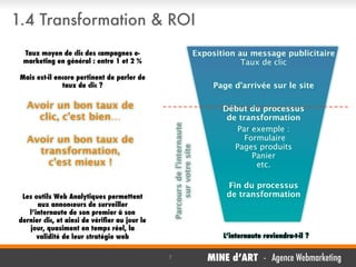 1.4 Transformation & ROI
Taux moyen de clic des campagnes emarketing en général : entre 1 et 2 %

Exposition au message publicitaire
Taux de clic

Mais est-il encore pertinent de parler de
taux de clic ?

Page d’arrivée sur le site

Parcours de l’internaute
sur votre site

Avoir un bon taux de
clic, c’est bien…
Avoir un bon taux de
transformation,
c’est mieux !
Les outils Web Analytiques permettent
aux annonceurs de surveiller
l’internaute de son premier à son
dernier clic, et ainsi de vériﬁer au jour le
jour, quasiment en temps réel, la
validité de leur stratégie web

Début du processus
de transformation
Par exemple :
Formulaire
Pages produits
Panier
etc.
Fin du processus
de transformation

L’internaute reviendra-t-il ?
7

MINE d’ART - Agence Webmarketing

 