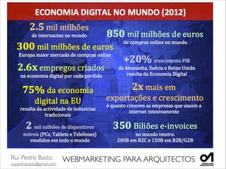 Rui Pedro Basto	

ruipedrobasto@gmail.com
WEBMARKETING PARA ARQUITECTOS
 