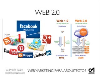 Rui Pedro Basto	

ruipedrobasto@gmail.com
WEBMARKETING PARA ARQUITECTOS
WEB 2.0
 