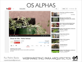 Rui Pedro Basto	

ruipedrobasto@gmail.com
WEBMARKETING PARA ARQUITECTOS
OS ALPHAS
 