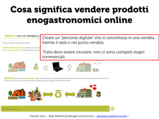 Web, Cibo e Vendite Online