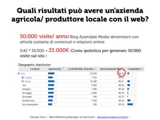 Web, Cibo e Vendite Online