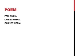 POEM
PAID MEDIA
OWNED MEDIA
EARNED MEDIA
 