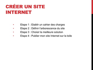 CRÉER UN SITE
INTERNET
• Etape 1 : Etablir un cahier des charges
• Etape 2 : Définir l’arborescence du site
• Etape 3 : Choisir la meilleure solution
• Etape 4 : Publier mon site Internet sur la toile
 