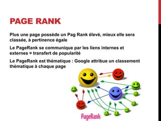 PAGE RANK
Plus une page possède un Pag Rank élevé, mieux elle sera
classée, à pertinence égale
Le PageRank se communique par les liens internes et
externes = transfert de popularité
Le PageRank est thématique : Google attribue un classement
thématique à chaque page
 