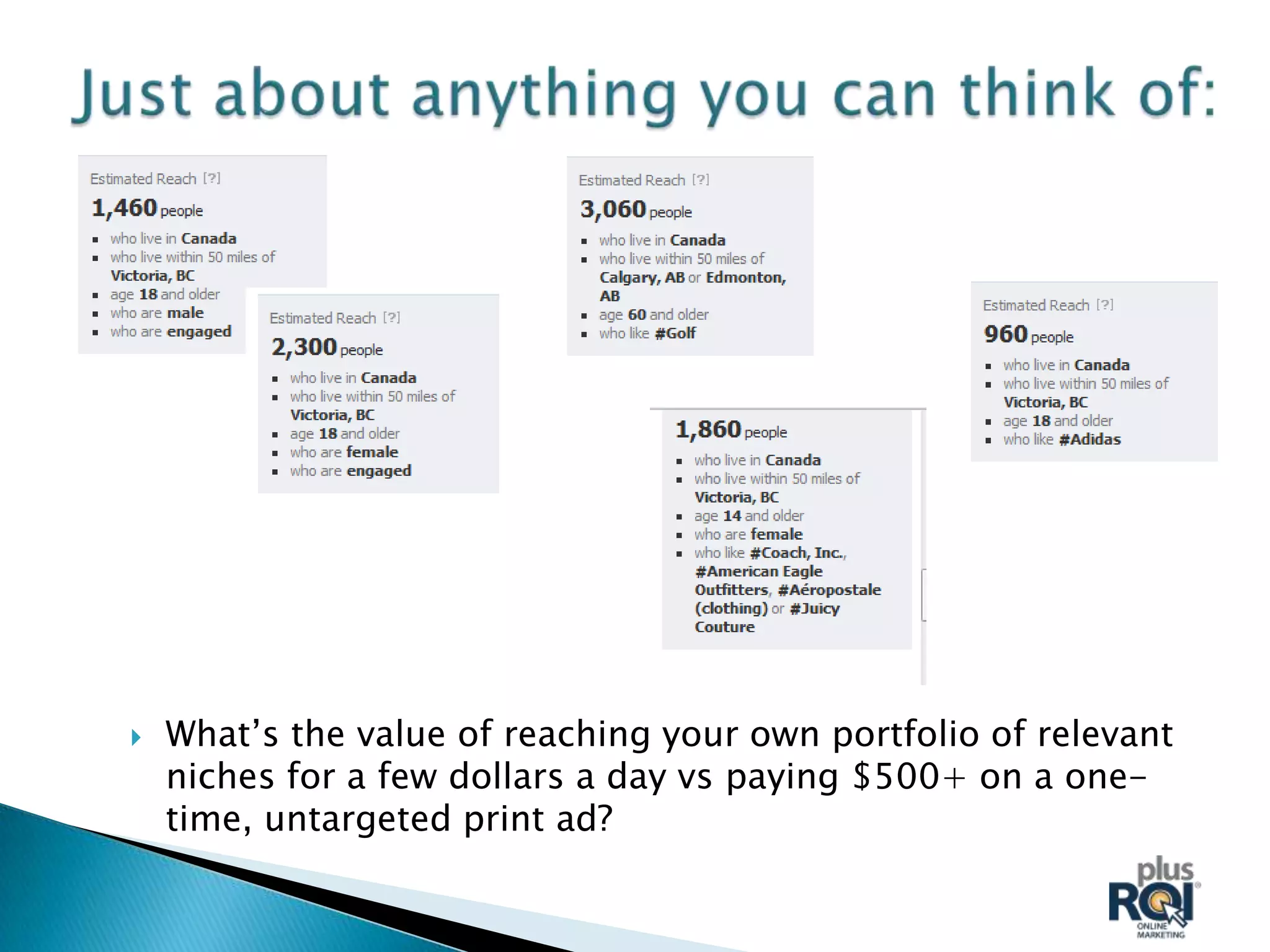    What’s the value of reaching your own portfolio of relevant
    niches for a few dollars a day vs paying $500+ on a one-
    time, untargeted print ad?
 