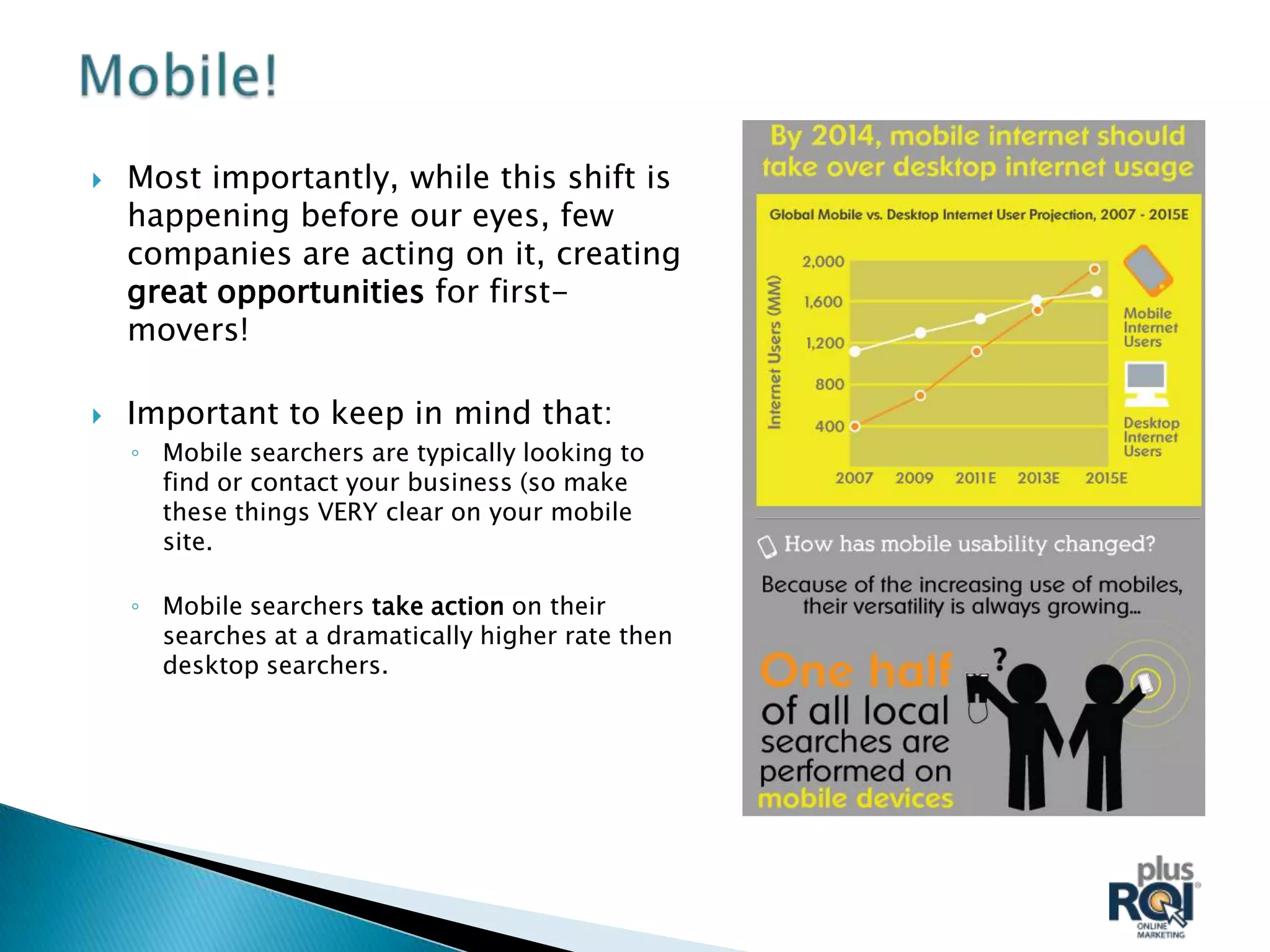    Most importantly, while this shift is
    happening before our eyes, few
    companies are acting on it, creating
    great opportunities for first-
    movers!

   Important to keep in mind that:
    ◦ Mobile searchers are typically looking to
      find or contact your business (so make
      these things VERY clear on your mobile
      site.

    ◦ Mobile searchers take action on their
      searches at a dramatically higher rate then
      desktop searchers.
 