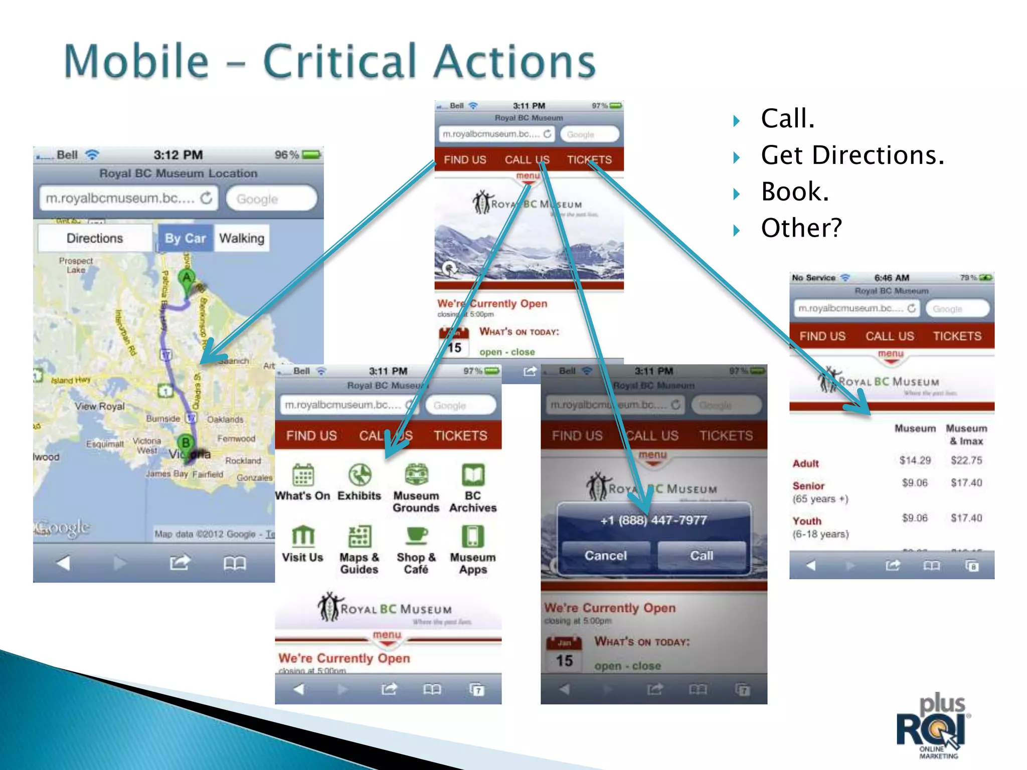    Call.
   Get Directions.
   Book.
   Other?
 