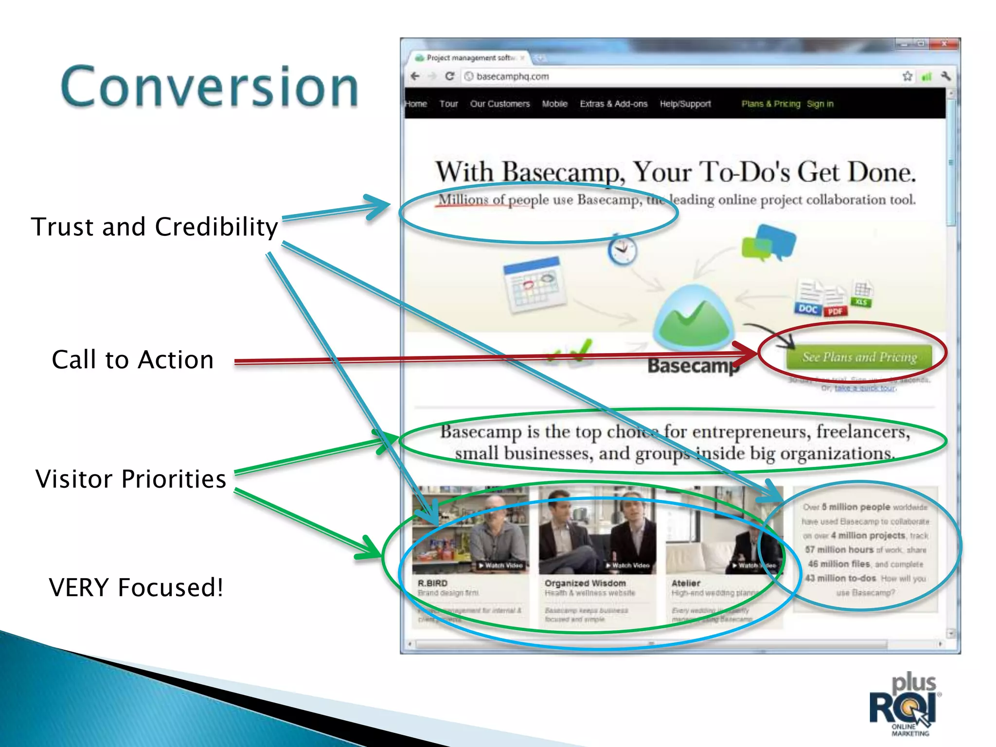 Trust and Credibility




 Call to Action



Visitor Priorities



 VERY Focused!
 