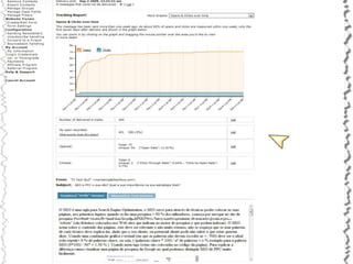 Objectivo ter um ranking em que as suas páginas aparecem em primeiro lugar, ou nos primeiros lugares.Melhoria contínua ao longo do tempo através de Conteúdo relevanteSEO (Search Engine Optimization)