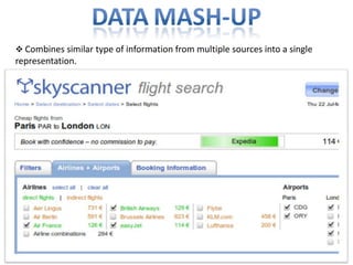 Make your own mash-up