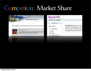 Competion: Market Share




Tuesday, May 18, 2010
 