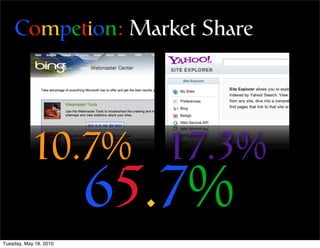 Competion: Market Share




           10.7% 17.3%
                        65.7%
Tuesday, May 18, 2010
 