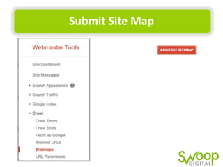 Submit	
  Site	
  Map	
  

 