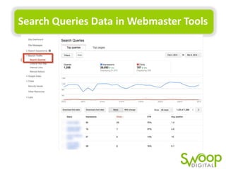 Search	
  Queries	
  Data	
  in	
  Webmaster	
  Tools	
  

 