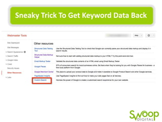 Sneaky	
  Trick	
  To	
  Get	
  Keyword	
  Data	
  Back	
  	
  

 