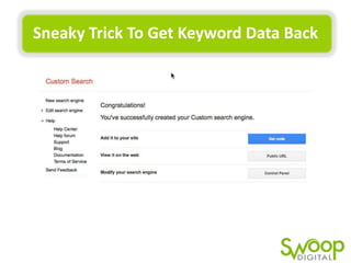 Sneaky	
  Trick	
  To	
  Get	
  Keyword	
  Data	
  Back	
  	
  

 