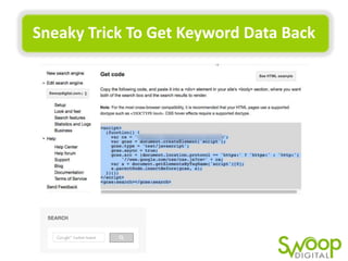 Sneaky	
  Trick	
  To	
  Get	
  Keyword	
  Data	
  Back	
  	
  

 