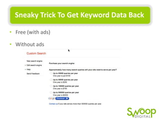 Sneaky	
  Trick	
  To	
  Get	
  Keyword	
  Data	
  Back	
  	
  
•  Free	
  (with	
  ads)	
  
•  Without	
  ads	
  

 