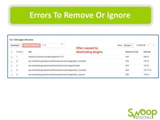 Errors	
  To	
  Remove	
  Or	
  Ignore	
  

 