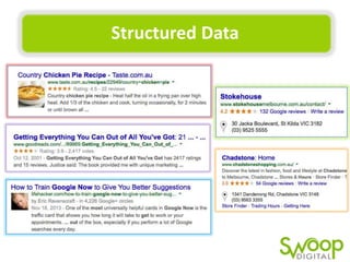 Structured	
  Data	
  

 