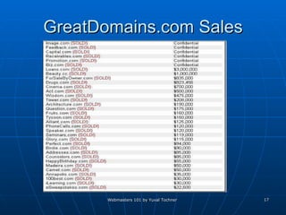 GreatDomains.com Sales 
